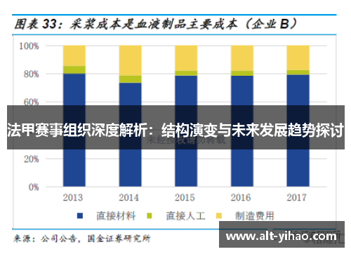 法甲赛事组织深度解析：结构演变与未来发展趋势探讨