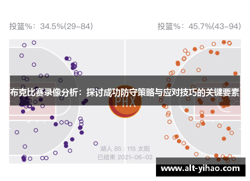 布克比赛录像分析：探讨成功防守策略与应对技巧的关键要素