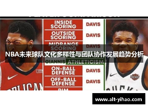 NBA未来球队文化多样性与团队协作发展趋势分析