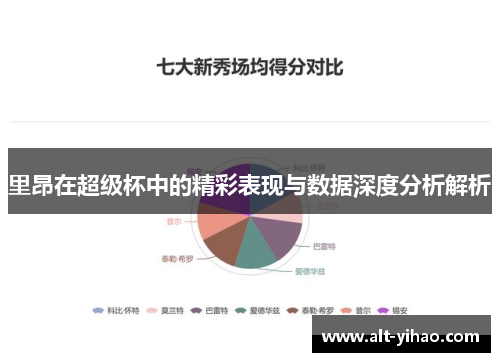 里昂在超级杯中的精彩表现与数据深度分析解析