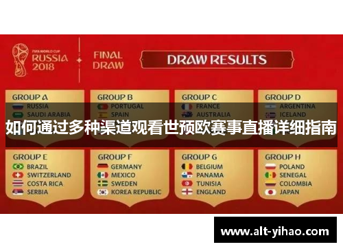 如何通过多种渠道观看世预欧赛事直播详细指南