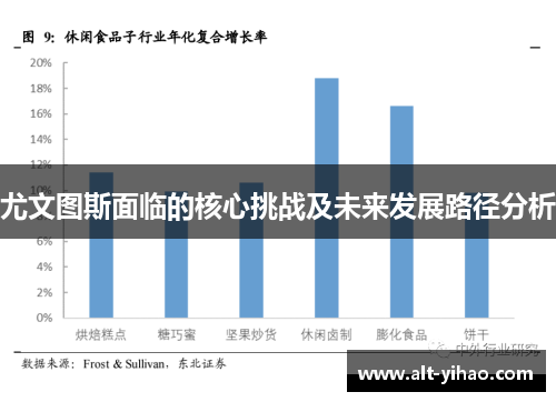 尤文图斯面临的核心挑战及未来发展路径分析