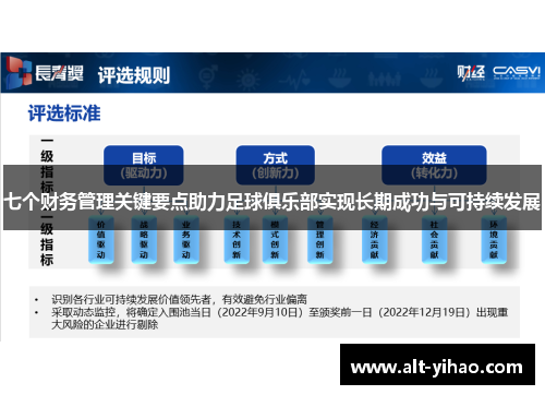七个财务管理关键要点助力足球俱乐部实现长期成功与可持续发展