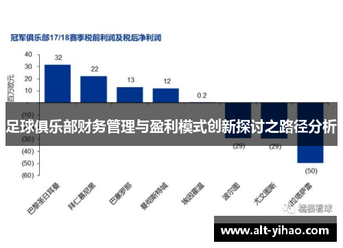 足球俱乐部财务管理与盈利模式创新探讨之路径分析