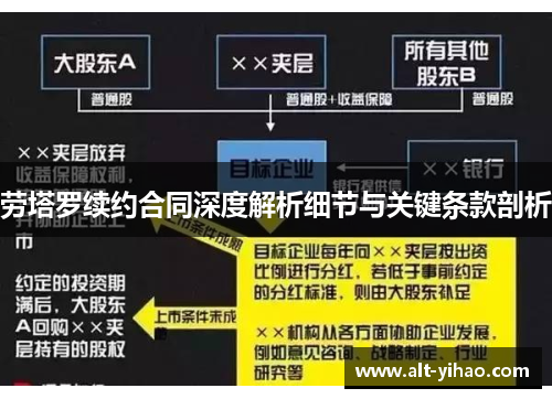 劳塔罗续约合同深度解析细节与关键条款剖析