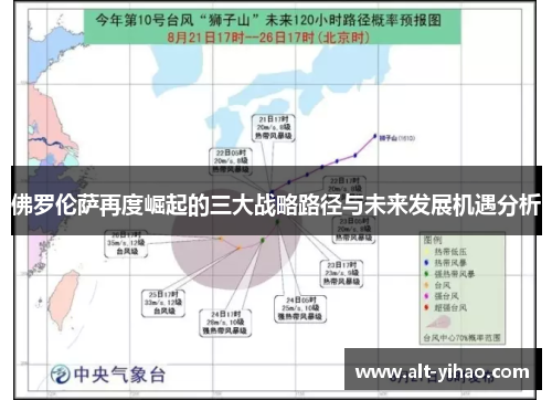 佛罗伦萨再度崛起的三大战略路径与未来发展机遇分析