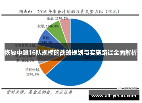 恢复中超16队规模的战略规划与实施路径全面解析