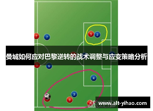 曼城如何应对巴黎逆转的战术调整与应变策略分析