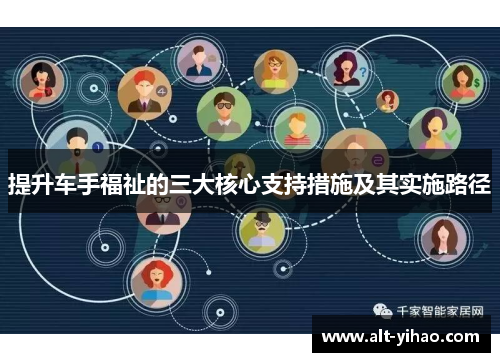 提升车手福祉的三大核心支持措施及其实施路径