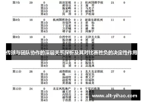 传球与团队协作的深层关系探析及其对比赛胜负的决定性作用