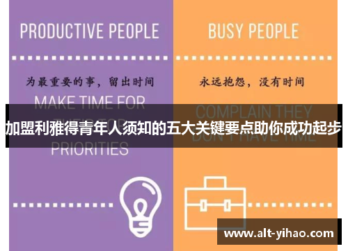 加盟利雅得青年人须知的五大关键要点助你成功起步