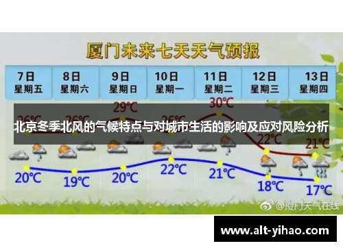 北京冬季北风的气候特点与对城市生活的影响及应对风险分析