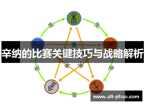 辛纳的比赛关键技巧与战略解析