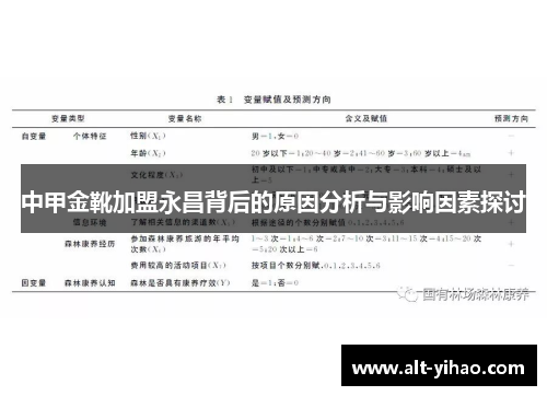 中甲金靴加盟永昌背后的原因分析与影响因素探讨