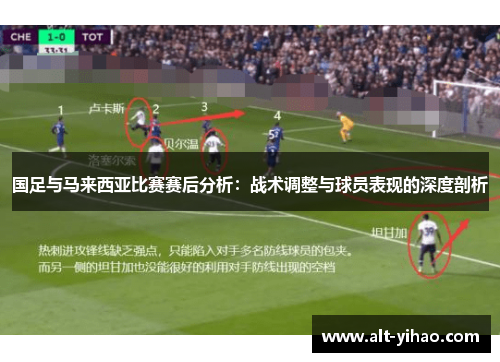 国足与马来西亚比赛赛后分析：战术调整与球员表现的深度剖析