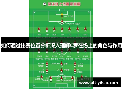 如何通过比赛位置分析深入理解C罗在场上的角色与作用