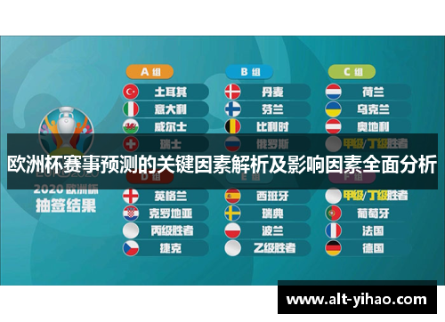欧洲杯赛事预测的关键因素解析及影响因素全面分析