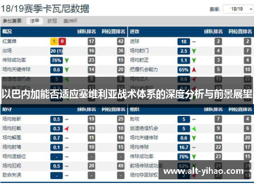 以巴内加能否适应塞维利亚战术体系的深度分析与前景展望