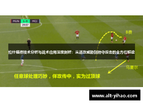 拉什福德技术分析与战术应用深度剖析：从进攻威胁到防守反击的全方位解读
